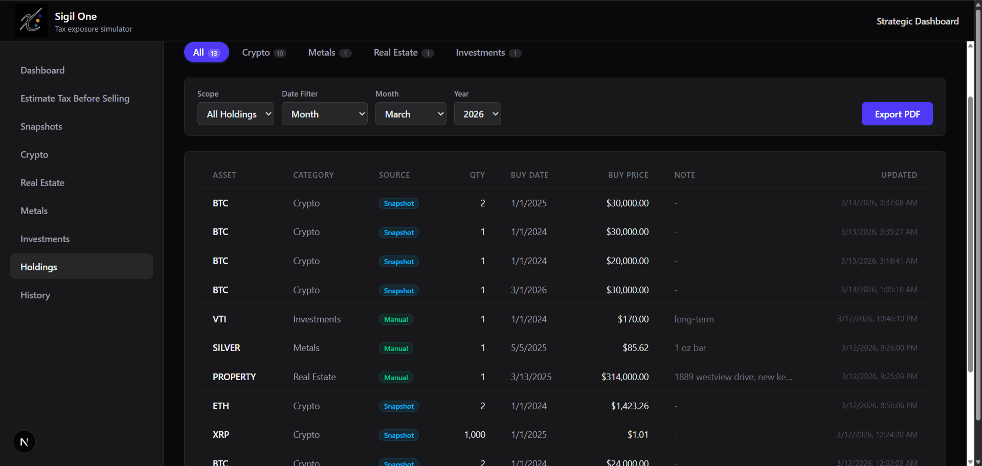 Sigil One holdings overview