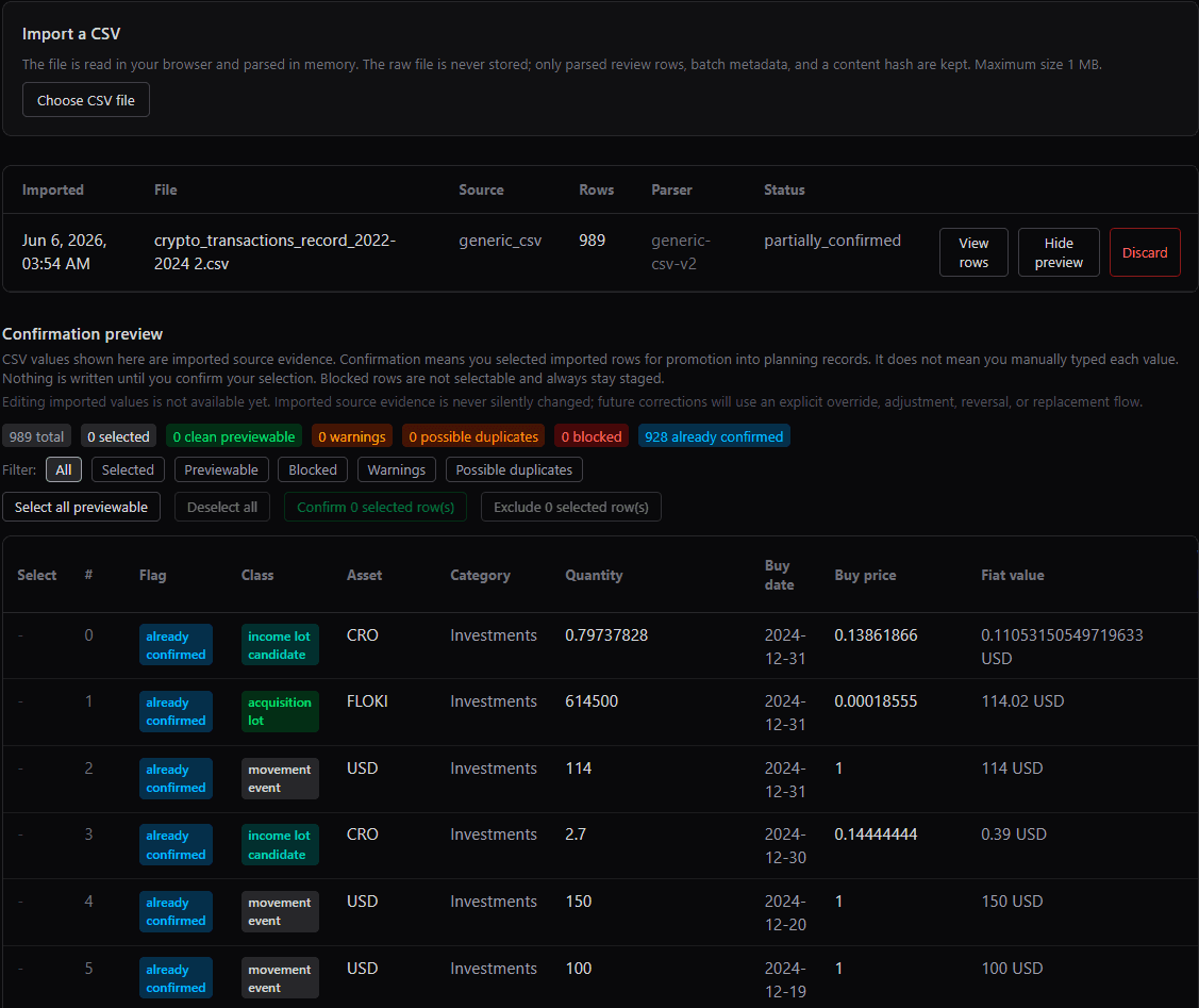 Sigil One staged crypto import showing source-evidence rows, classifications, quantities, dates, and confirmation controls