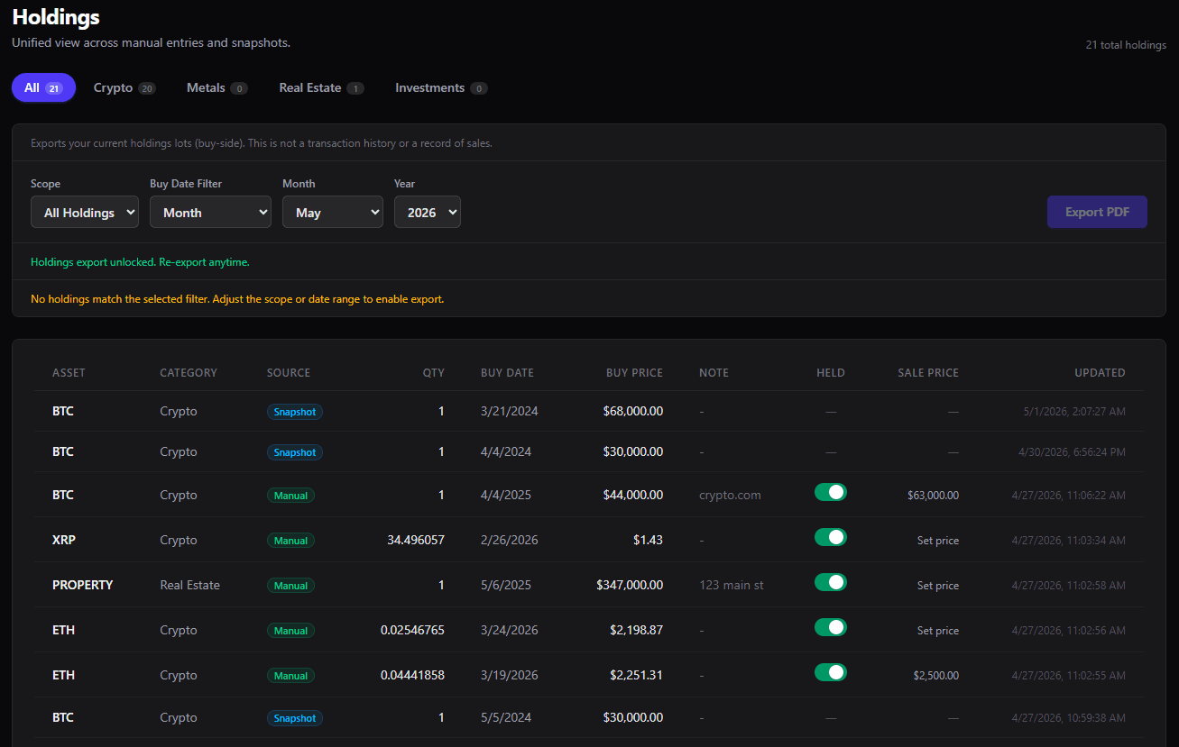 Sigil One holdings overview