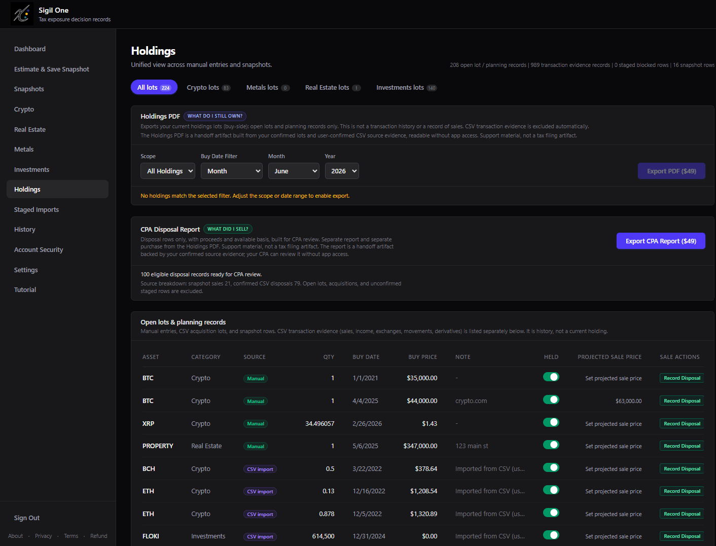Sigil One holdings overview