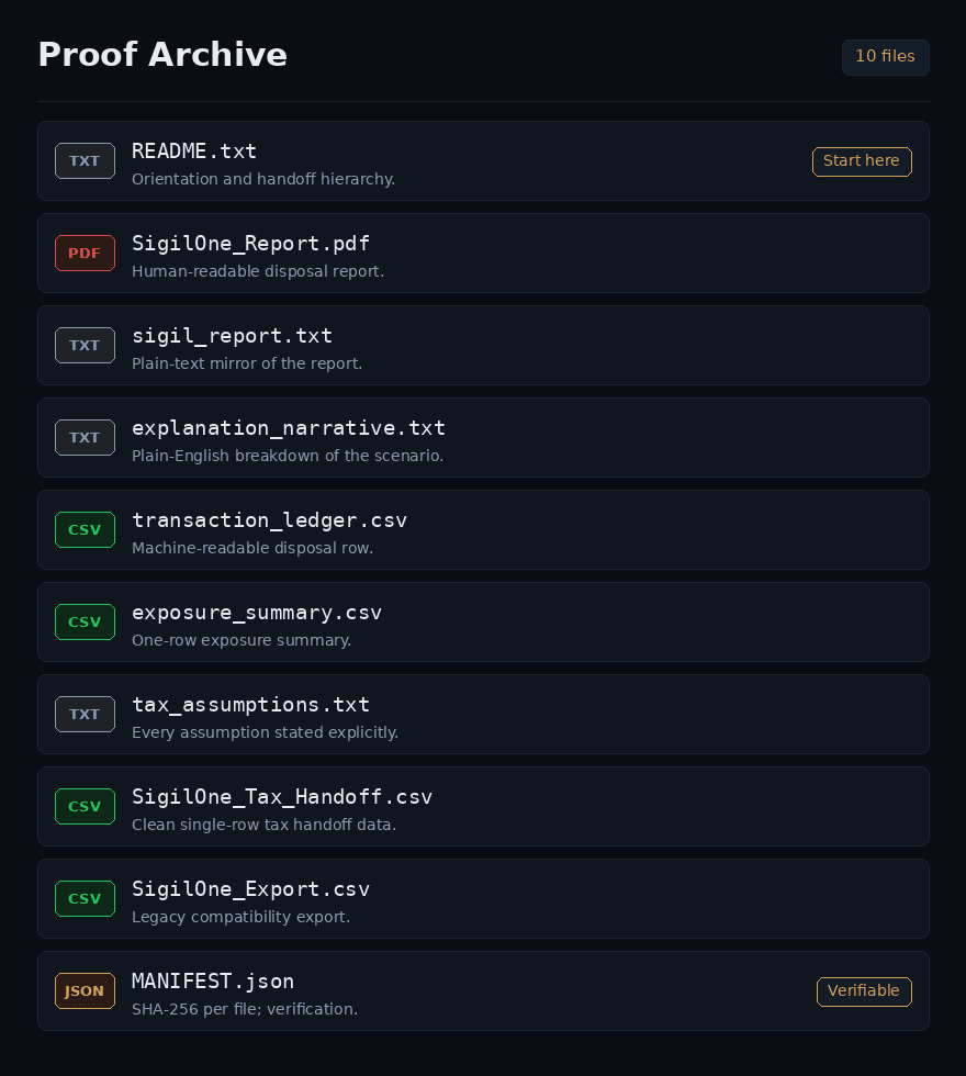 Sigil One Proof Archive contents preview